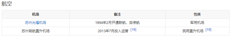 24福建天安大厦售楼处电话)首页网站浦东AG真人百家家乐APP福建天安大厦(20(图6)